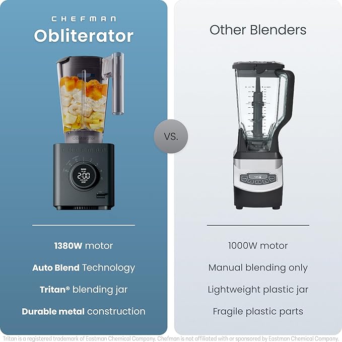 Chefman Obliterator 48 oz Countertop Blender - Image 2