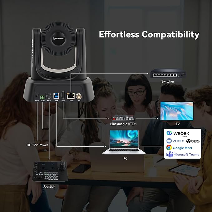 TONGVEO 4K NDI PTZ Camera AI Auto-Tracking 20X Optical Zoom HDMI IP Live - Image 7