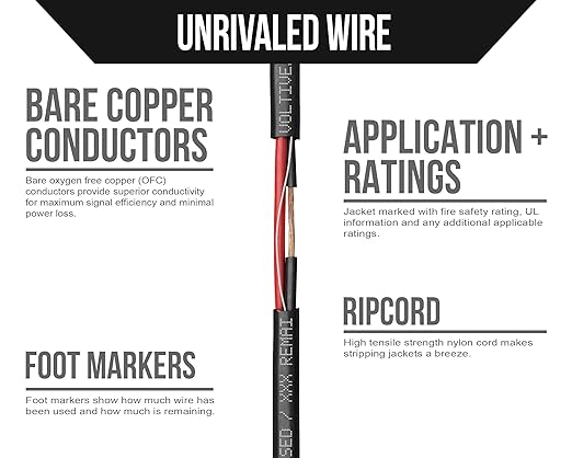 Voltive 12/2 Speaker Wire, Riser CL3R, 500ft - Image 3