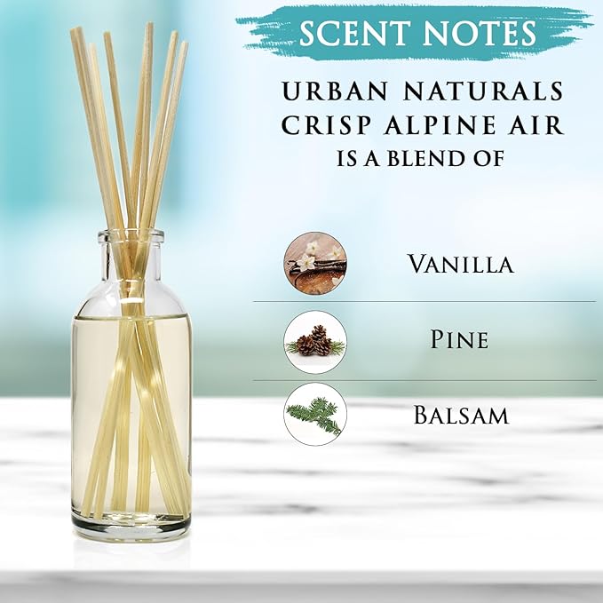 Urban Naturals Crisp White Linen Reed Diffuser Gift Set | - Image 2