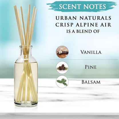 Urban Naturals Crisp White Linen Reed Diffuser Gift Set | - Image 2