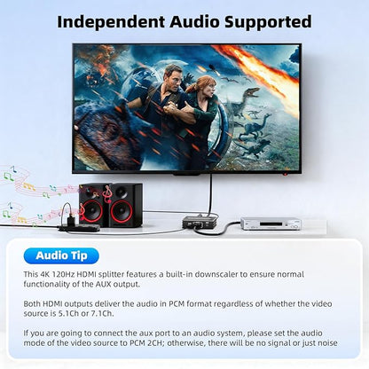 HDMI 2.1 Splitter 1 in 2 Out 4K 120Hz - Image 6