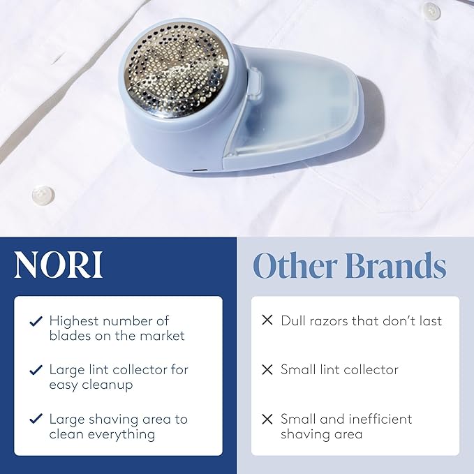 Nori Trim Fabric Shaver - Image 7
