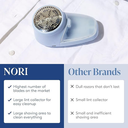 Nori Trim Fabric Shaver - Image 7