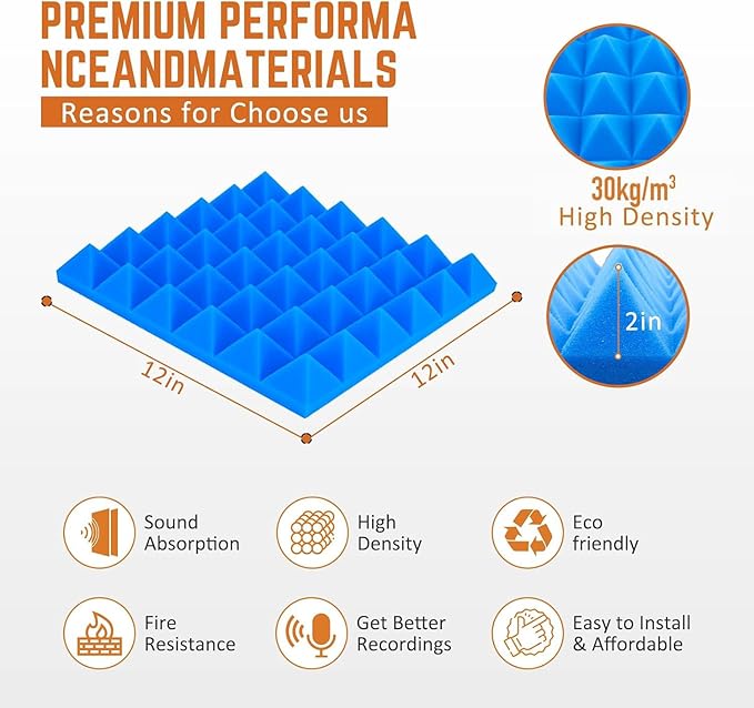 Saiqiang Blue Pyramid Sound Proof Foam Panels - Image 3