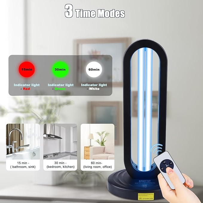 UV Light Sanitizer with Ozone, Ultraviolet Light Sanitizer - Image 5
