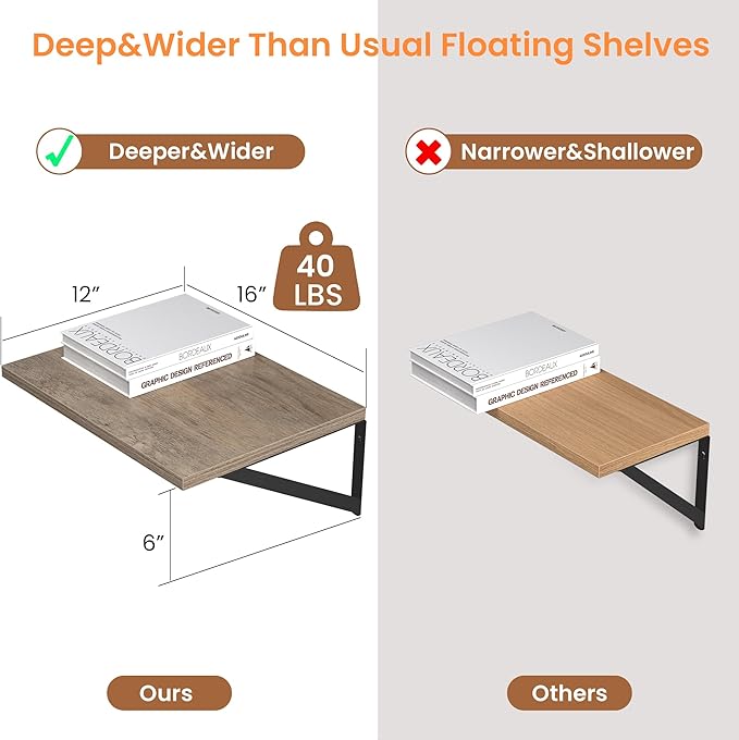 Heimlove Deep Floating Shelves for Wall, 16W x 12D Rustic Grey Wood Wall - Image 3
