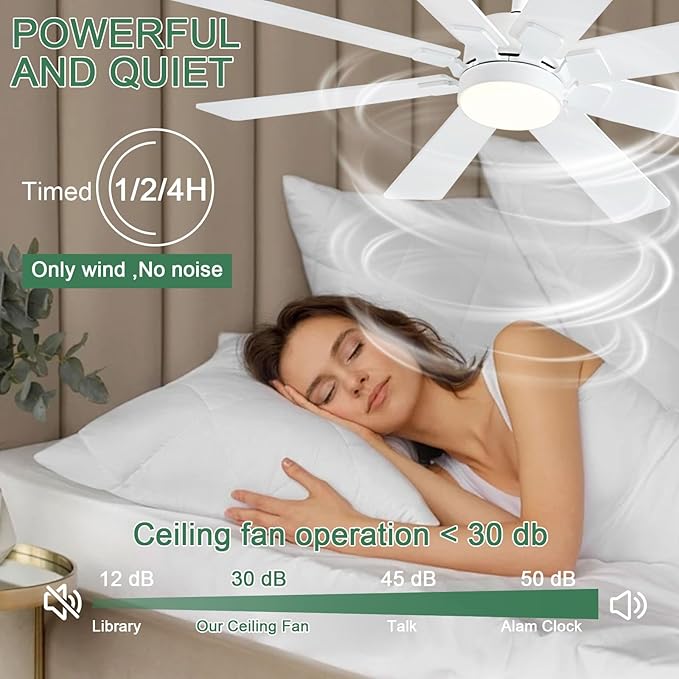 KNUN 48 Inch White Ceiling Fans - Image 6