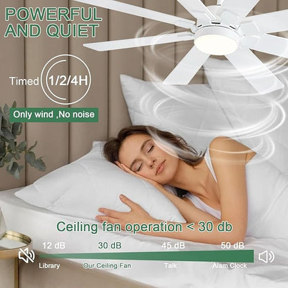 KNUN 48 Inch White Ceiling Fans - Image 6