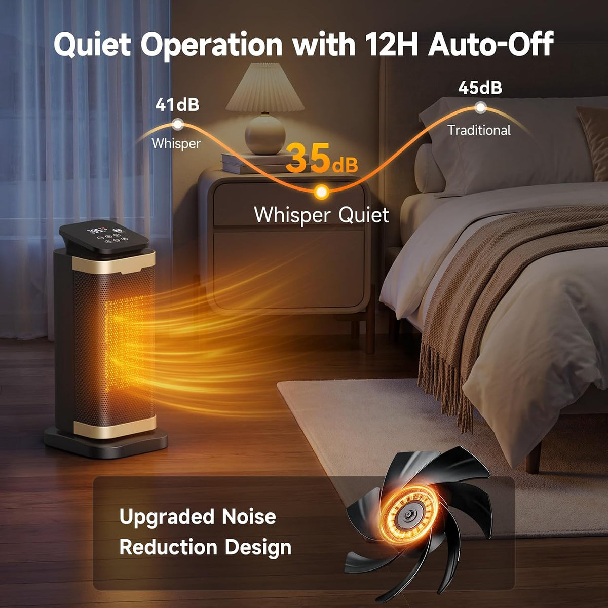 Space Heater for Indoor Use,1500W PTC Ceramic Heater with Thermostat&Remote