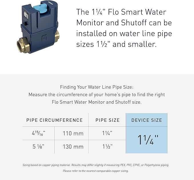 Moen Flo Smart Water Monitor and Automatic Shutoff Sensor, Wi-Fi Connected - Image 28