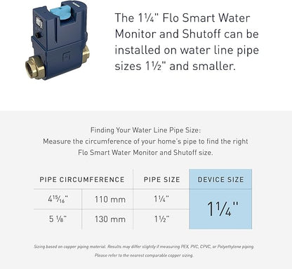 Moen Flo Smart Water Monitor and Automatic Shutoff Sensor, Wi-Fi Connected - Image 28