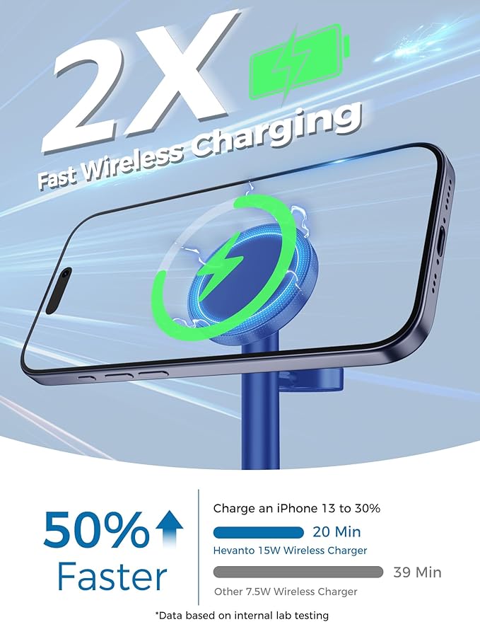 Hevanto 2026 3 in 1 Wireless Charging Station - Image 2