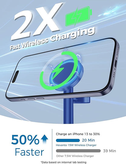 Hevanto 2026 3 in 1 Wireless Charging Station - Image 2