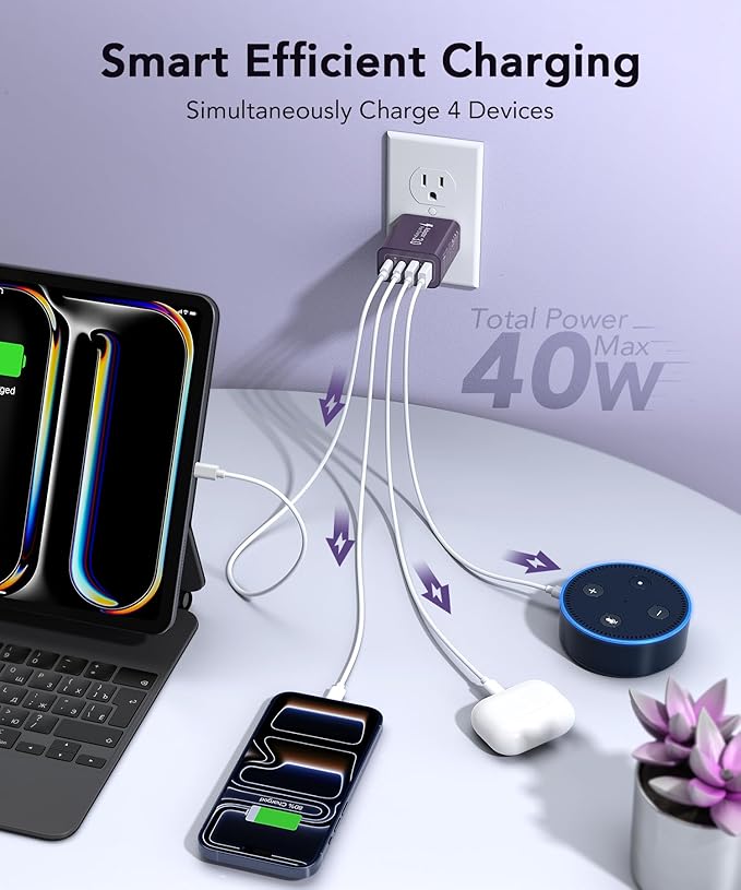 40W USB C Charger Block - Image 2