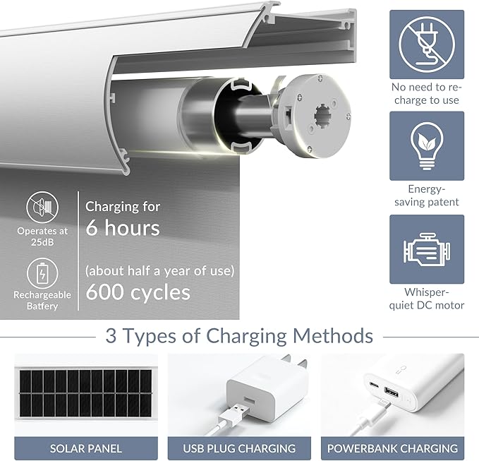 Boolegon Motorized Roller Blinds - Image 5