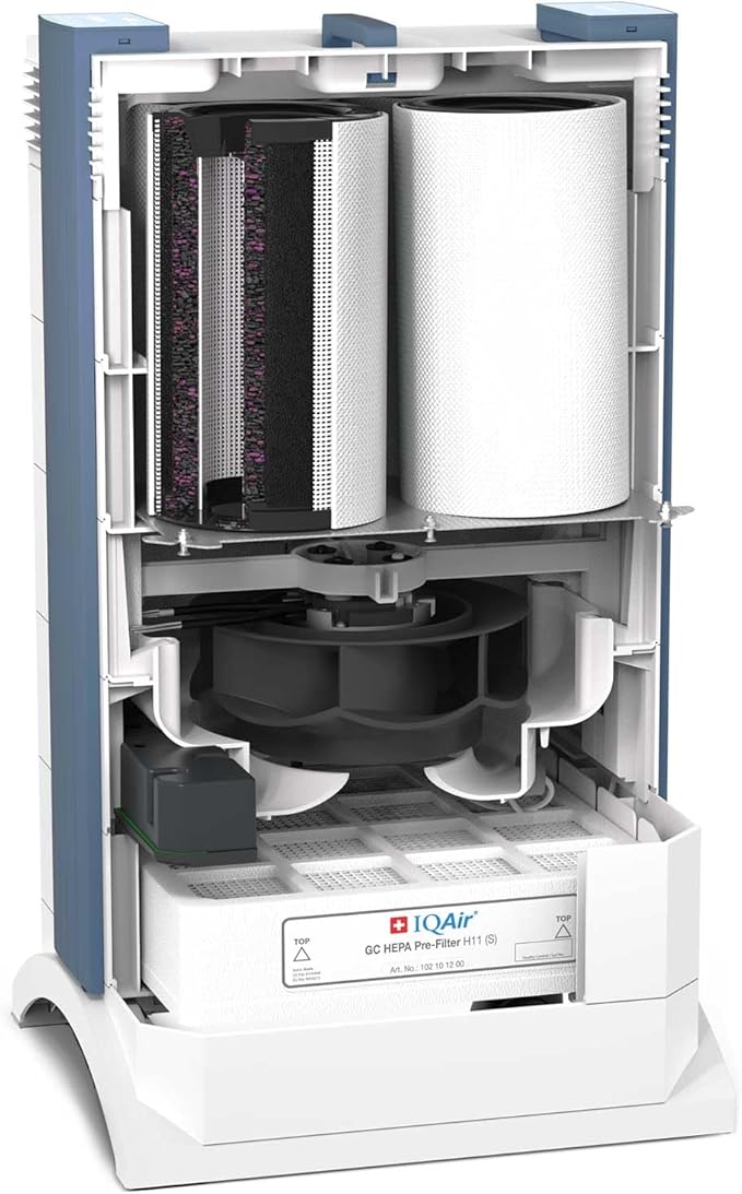 IQAir GC MultiGas XE Air Purifier – Smart MultiGas Filtration - Image 8