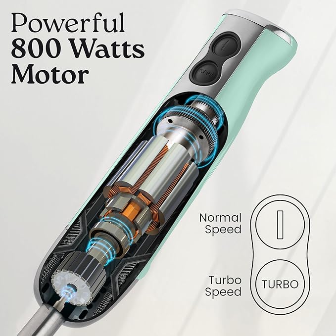 Zulay Immersion Stick Mixer Hand Blender - Image 3