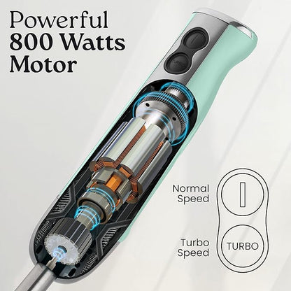 Zulay Immersion Stick Mixer Hand Blender - Image 3