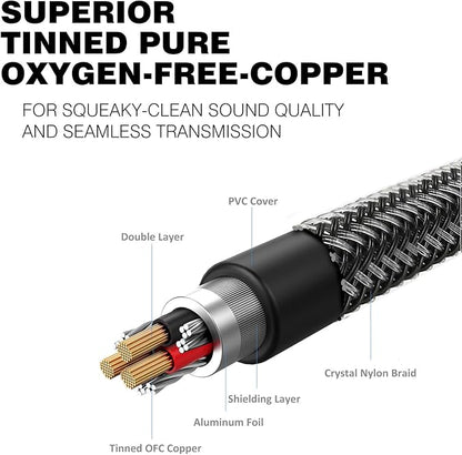 DUKABEL Gold-Plated & Strong Braided Y Splitter Audio Cable - Image 5