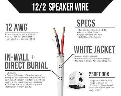 Voltive 12/2 Speaker Wire, in-Wall CL3 & Direct Burial, 250ft - Image 2