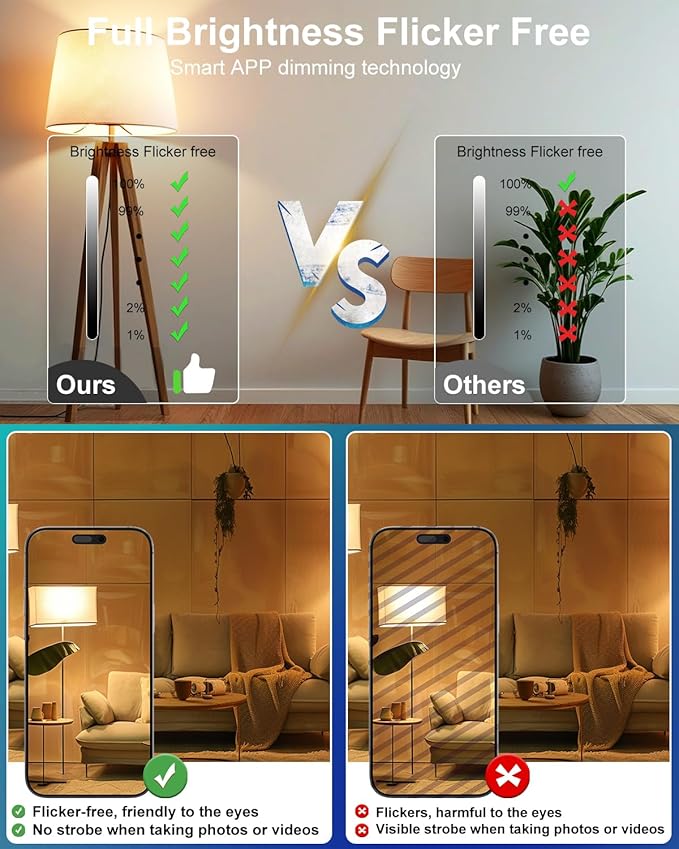 HYDONG Smart RGB Bulb, Smart Bulbs Compatible - Image 5