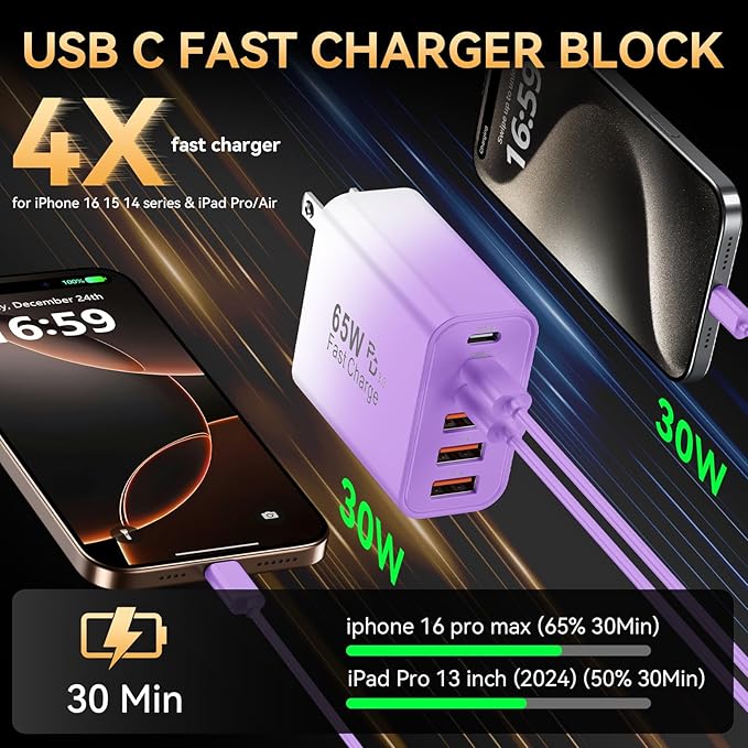USB C Fast Charger Block, iPhone Charger Fast Charging Blocks 65W Multi Port - Image 2