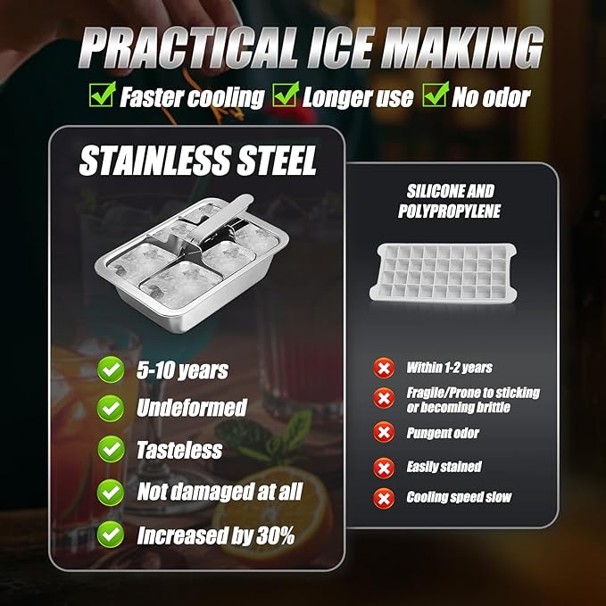 Ice Cube Trays, Large 6-cube Stainless Steel Ice Cube Trays - Image 3