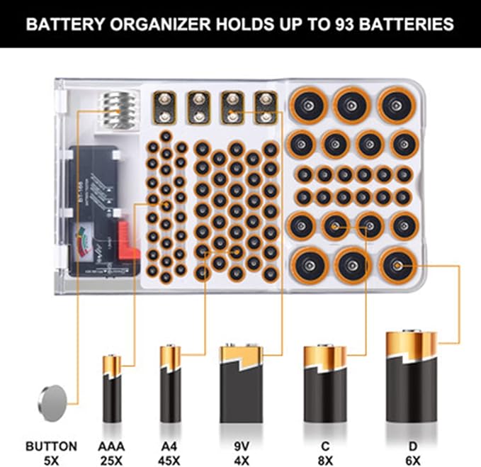 Battery Organizer Storage Box - Image 3