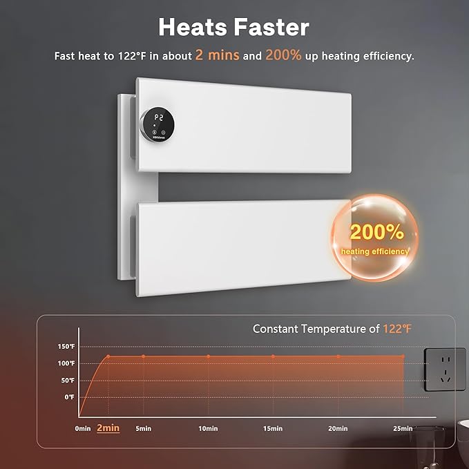 K&KALONZO Electric Towel Warmer, 18.35" W x 14.6" H Wall-Mounted Towel Heater - Image 2