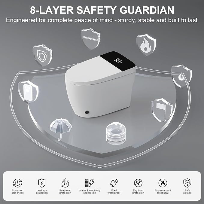 Smart Toilet with Elongated Heated Seat, Auto Flush, Manual Soft-Close Seat & - Image 8