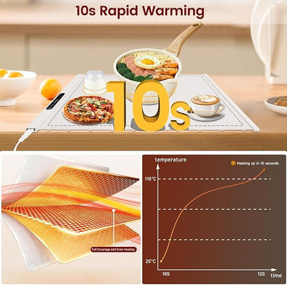 Electric Warming Tray, Warming Mat - Image 3