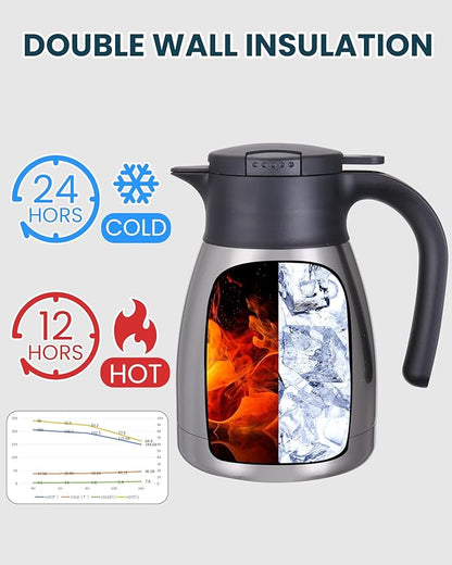 GiNT 34Oz Thermal Coffee Carafe, Insulated Stainless Steel Coffee Carafes - Image 3