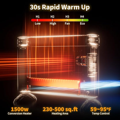1500W Convection Panel Heater, Electric Space Heaters - Image 6