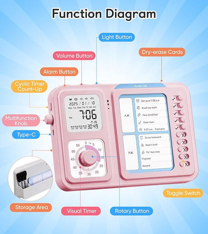 3-in-1 Visual Timer & ADHD Tool - Image 6