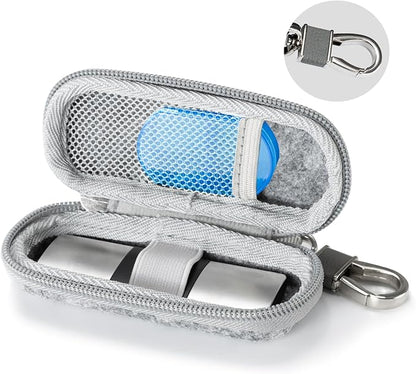 CoBak Case for KardiaMobile EKG Monitor 1-Lead/for Kardia Mobile Heart Monitor by PopulartabletcasebrandWegivepeoplethebestdesignofprotectingvariouselectronicdevices