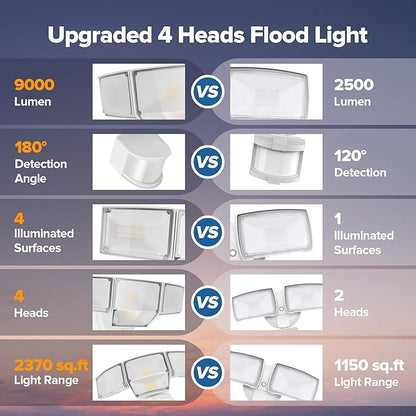 LUTEC 80W 9000LM LED Security Lights Motion Sensor Outdoor Lights, 4 Head LED - Image 5