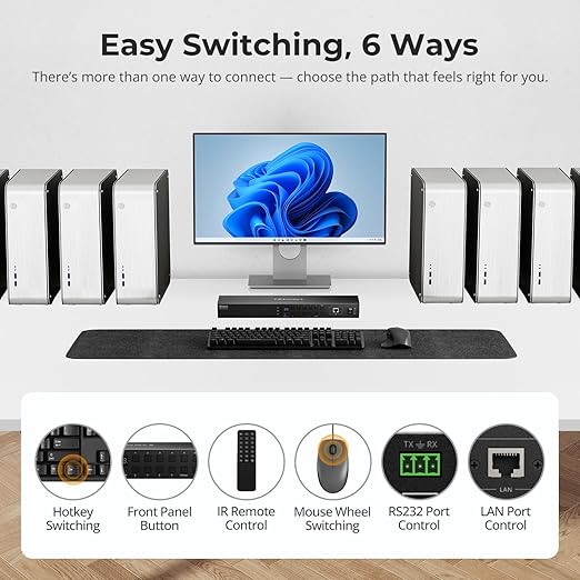 TESmart 16X1 HDMI KVM Switch USB 3.0, 4K@60Hz Rackmount KVM 16 Port - Image 6