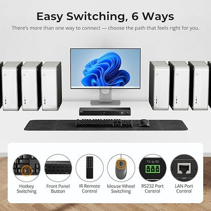TESmart 16X1 HDMI KVM Switch USB 3.0, 4K@60Hz Rackmount KVM 16 Port - Image 6