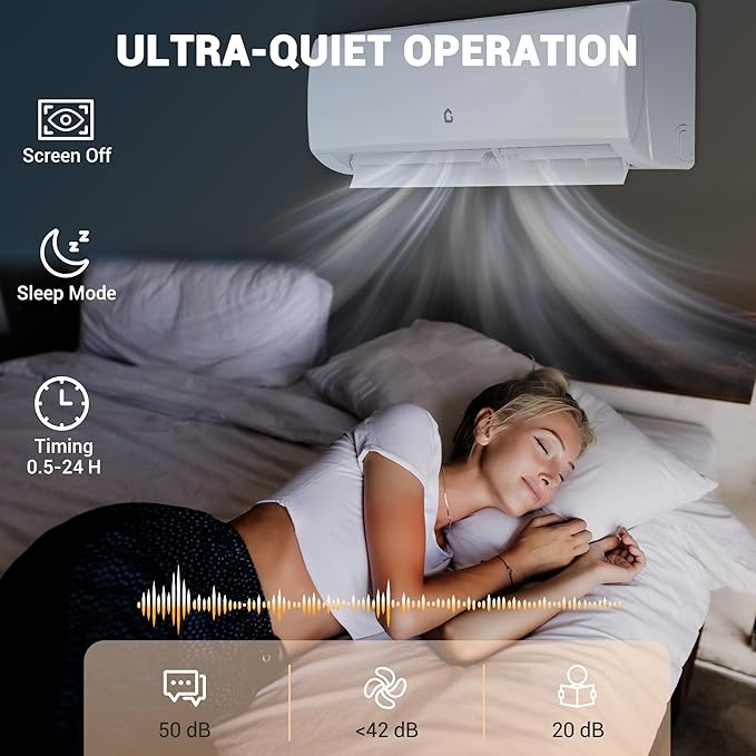 9000BTU Mini Split Air Conditioner& Heater, 20 SEER2 208-230V Wall-Mounted - Image 8