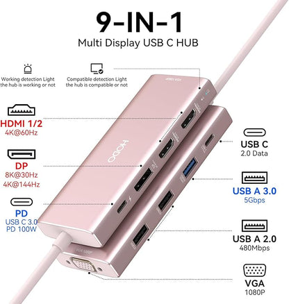 HODO USB C Docking Station Dual Monitor Adapter - Image 2