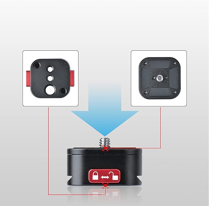 Quick Release Plate, Camera Tripod Mount Arca Swiss QR Plate Fast Claw Clamp - Image 5
