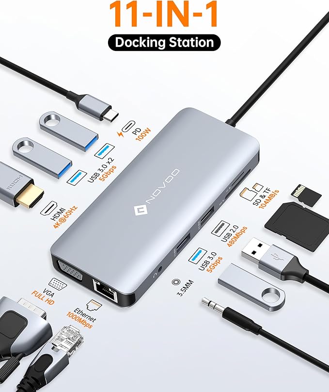NOVOO USB C Hub, 11-in-1 Docking Station Multiport Adapter - Image 2