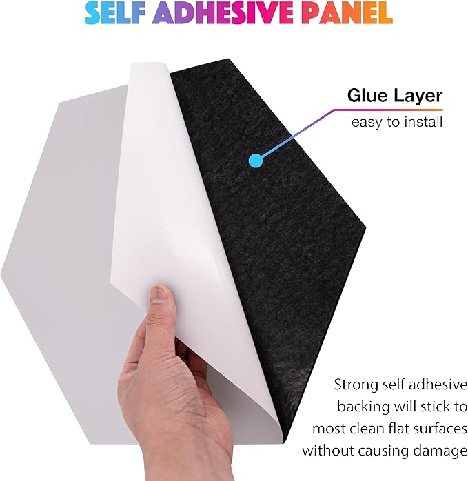Sonic Acoustics Self-Adhesive 12 Pack Hexagon Acoustic Panels - Image 2