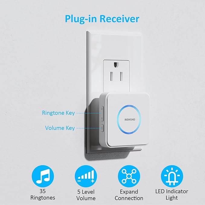 Wireless Motion Sensor Alarm Indoor: Motion Detector Alarm - Image 2