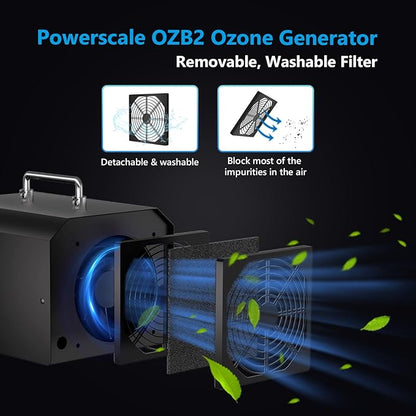 Powerscale Commercial Ozone Generator 150, 000mg/h O3 Intelligent Control - Image 5