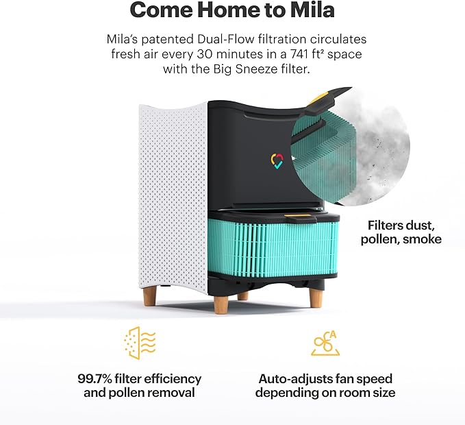 Mila Air Mini Authentic Big Sneeze H13 HEPA Home Replacement Filter - Image 3