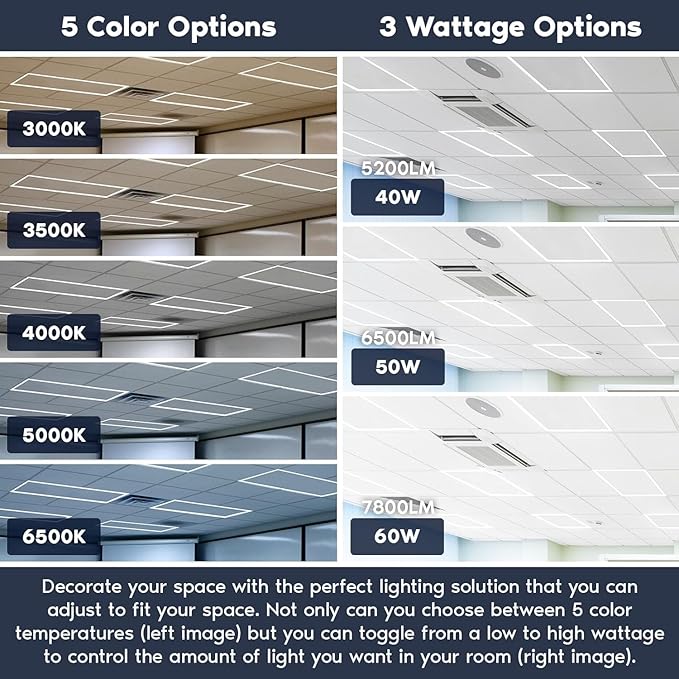 2x2 FT Edge-Lit Frame LED Panel Lights, 5CCT Selectable 3000K-6500K, - Image 7