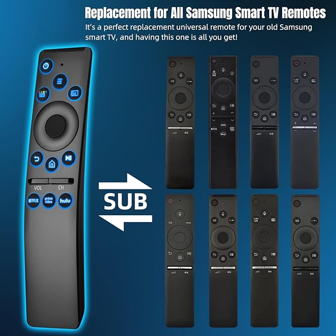 Backlit Universal Remote Control - Image 4