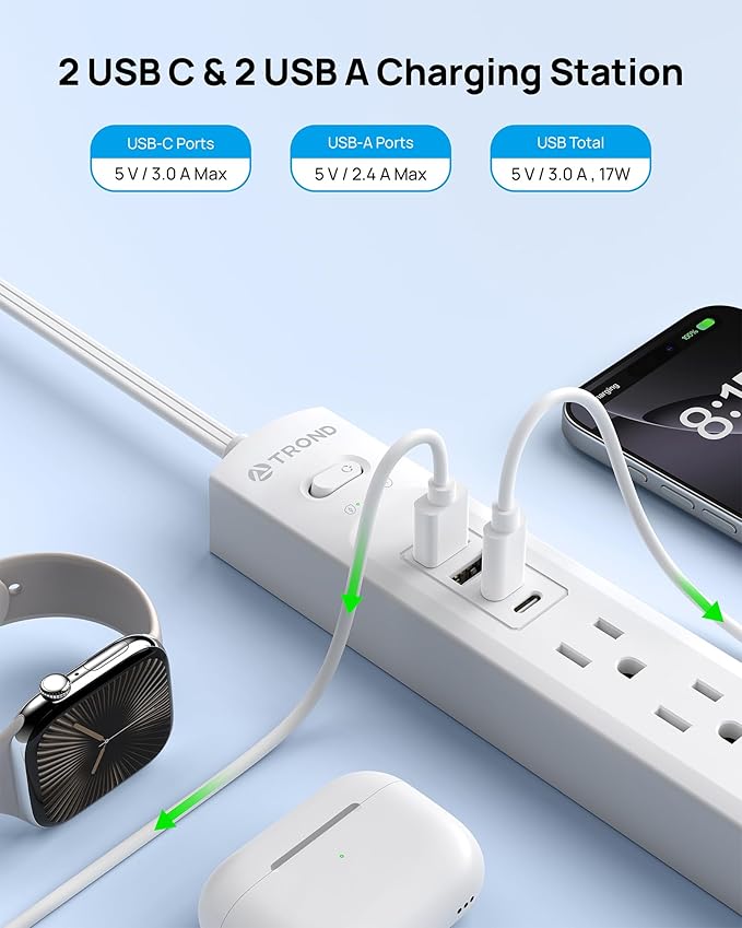 TROND 360° Rotating Plug Surge Protector Power Strip, 2 USB C and 2 USB A - Image 3